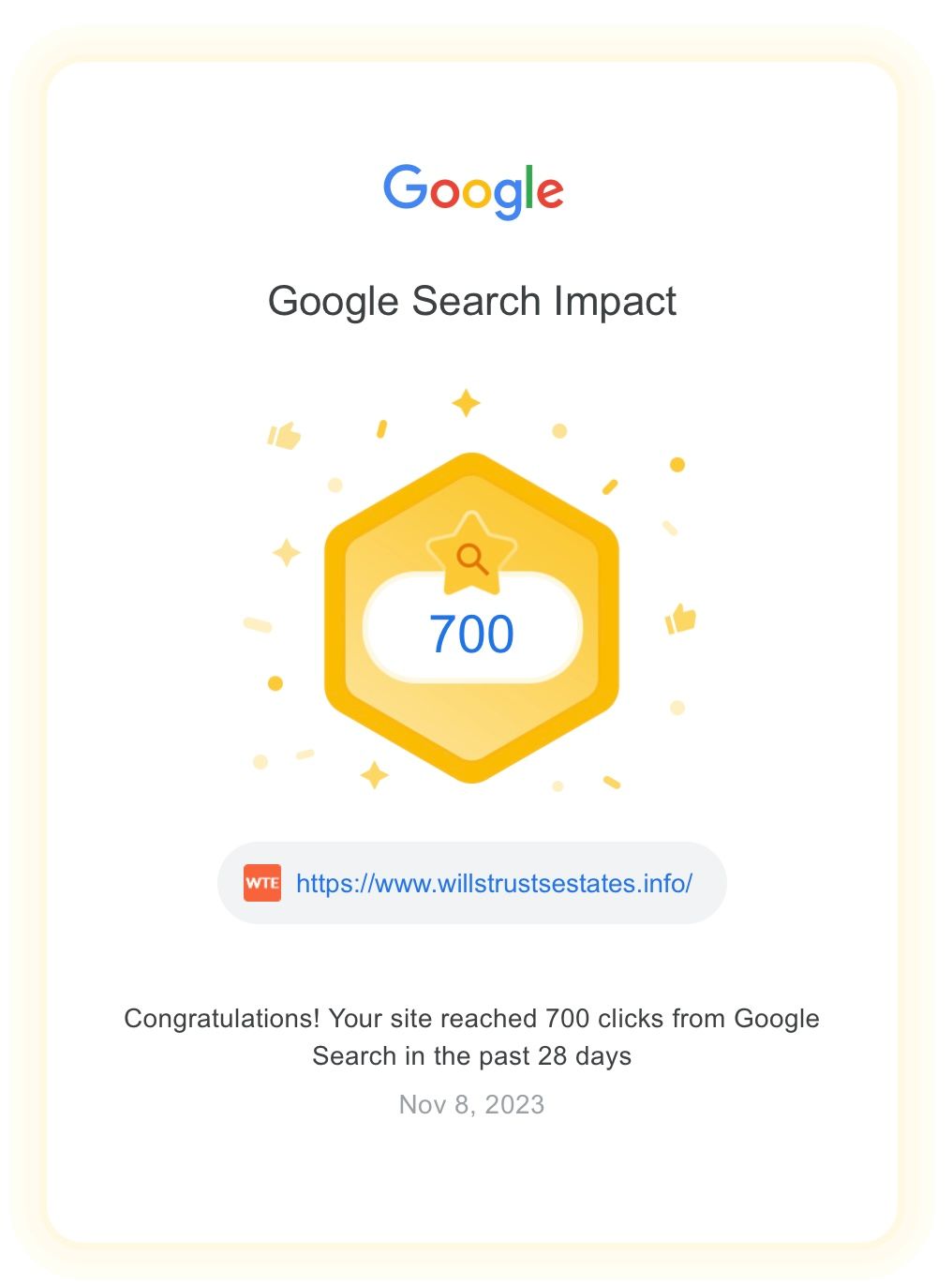 New WTE Milestone: 700 Clicks from Google Search in 28 Days